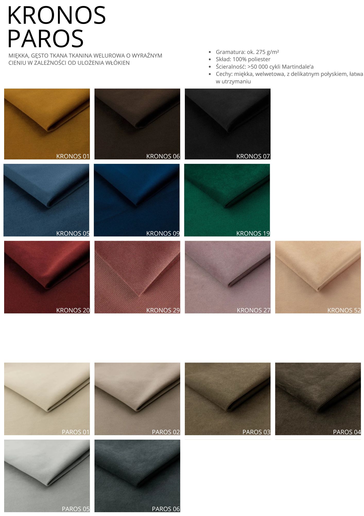 Tkanina Kronos i Paros